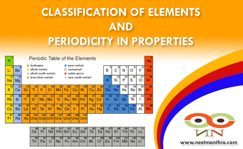 CLASSIFICATION OF ELEMENTS AND PERIODICITY IN PROPERTIES