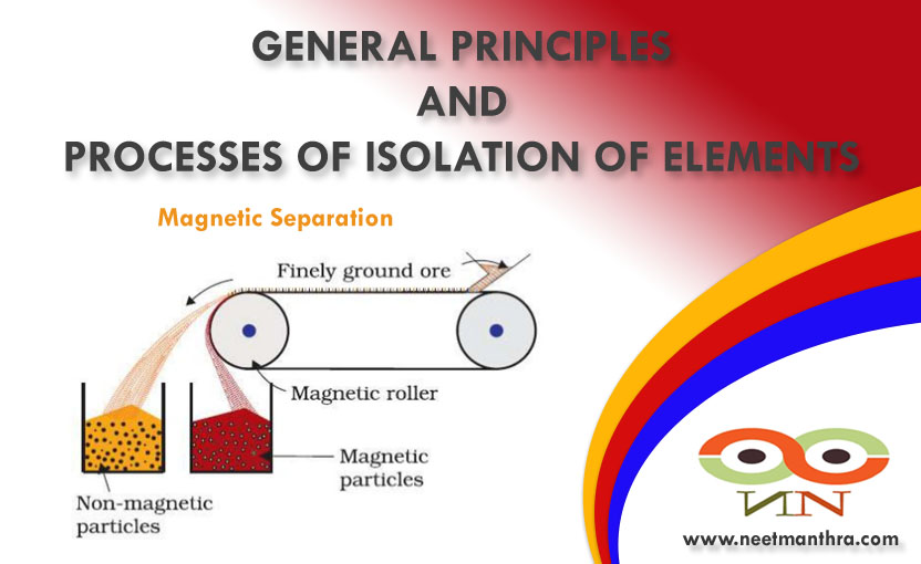 GENERAL PRINCIPLES AND  PROCESSES OF ISOLATION OF ELEMENTS