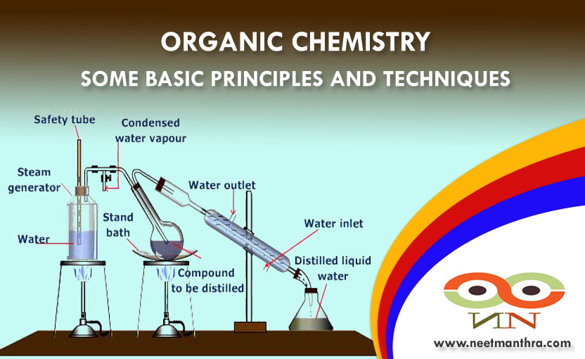 ORGANIC CHEMISTRY-SOME BASIC PRINCIPLES AND TECHNIQUES
