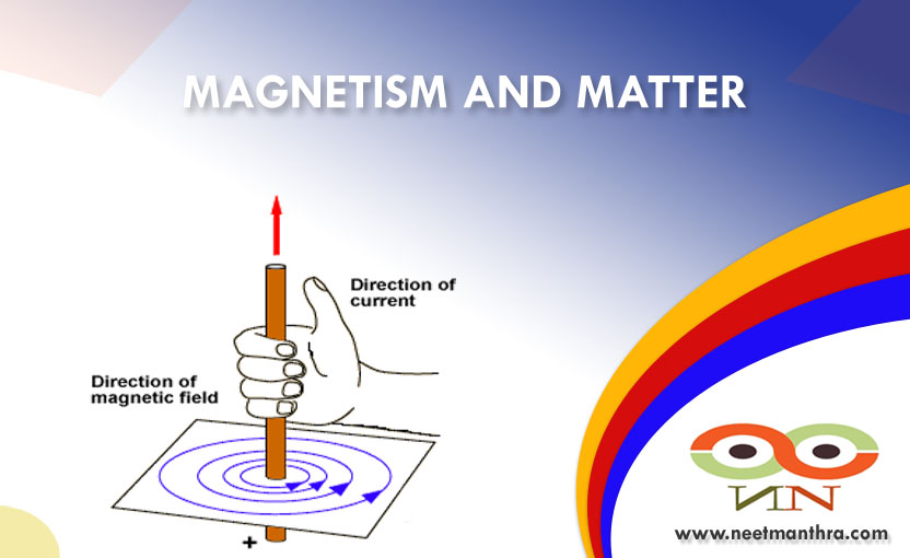 MAGNETISM AND MATTER