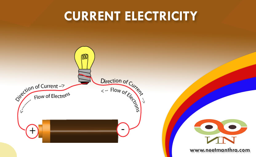 CURRENT ELECTRICITY