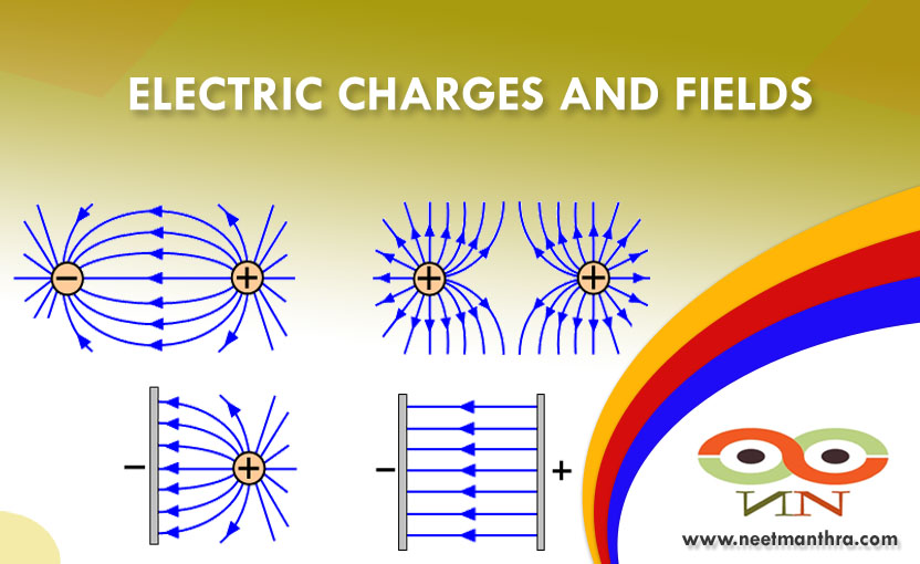 ELECTRIC CHARGES AND FIELDS